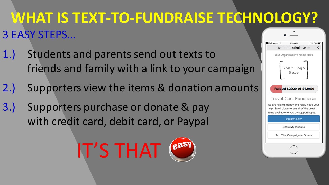 Text to Fundraise