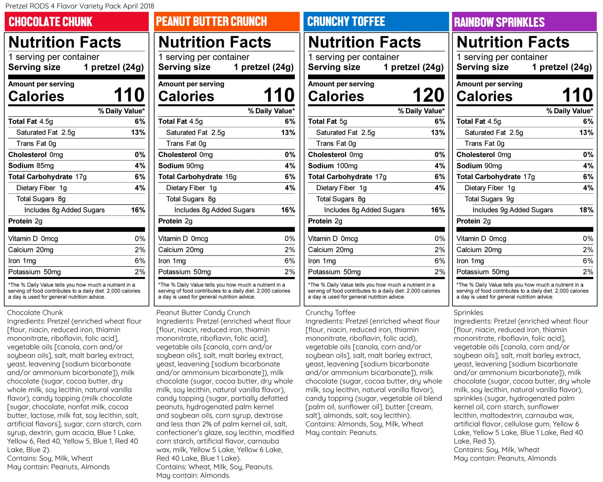 Pretzel Rods Nutrition Facts