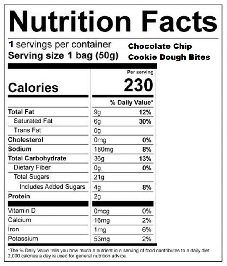 Chocolate Chip Cookie Dough Bites 1.75oz Nutrition Facts Special